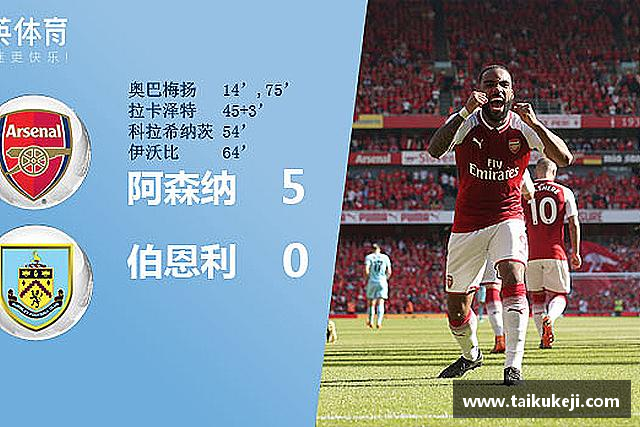 关于比分网